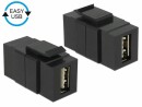 DeLock Keystone PC Modul [EASY-USB 2.0 Typ