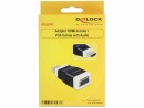 DeLock Delock Adapter HDMI-A Stecker [VGA Buchse