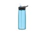 CamelBak Trinkflasche Eddy+ 750 ml, Hellblau, Material: Tritan