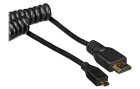 Atomos Kabel Micro HDMI - HDMI 30 cm, Zubehörtyp: Kabel