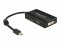 Bild 2 DeLock Multiadapterkabel Mini-DisplayPort ? HDMI/DVI-D/DP