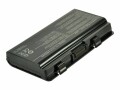 2-Power Main Battery Pack - Laptop-Batterie - Lithium-Ionen