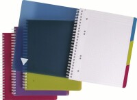 CLAIREFONTAINE LINICOLOR Heft A5+ 329755 5mm 90 Blatt, Kein