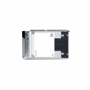 Dell 1.92TB SSD SAS RI 12Gbps 512e 2.5in