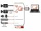 Bild 5 Inogeni Kamera Mixer SHARE2 HDMI/DVI-I ? USB 3.0