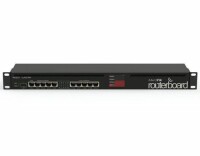 MikroTik RouterBOARD - RB2011UiAS-RM