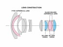 Tokina Zoomobjektiv atx-i 11-20mm F/2.8 CF Plus ? Canon