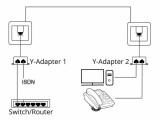 DeLock Anschlussverdoppler 2xRJ45, 1x100Mbps LAN, 1xISDN 1