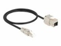 DeLock Patchkabel RJ45 zu Keystone Cat 6A, S/FTP, 0.5