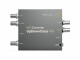 Blackmagic Design Konverter Mini Converter UpDownCross HD, Schnittstellen