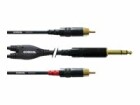 Cordial Audio-Kabel CFY 3 VCC 6.3 mm Klinke