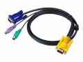 ATEN Technology