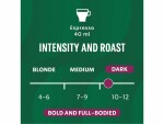Starbucks Kaffeekapseln Sumatra Dark Roast 10 Stück