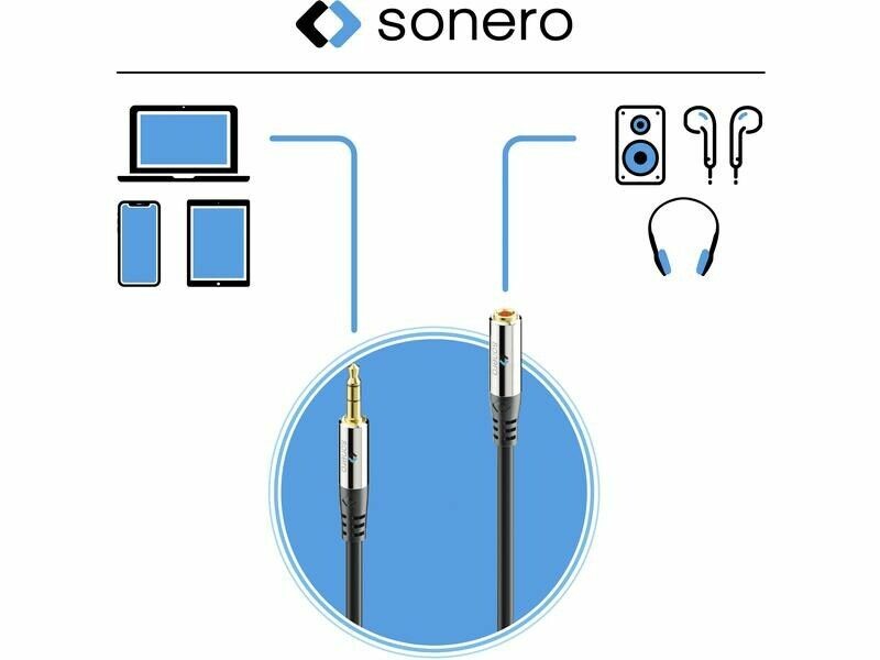 WIRCenter Pro AV & Multimedia > Kabel & Adapter > Kabel > sonero