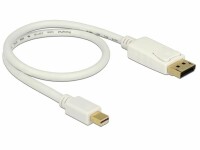DeLock Kabel Mini-DisplayPort DisplayPort