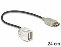 DeLock Keystone USB2.0 A Buchse > USB2.0 A Buchse