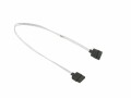 SUPERMICRO - SATA-Kabel - SATA (W