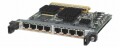 Cisco 8-Port 10BASE-T/100BASE-TX Fast Ethernet Shared Port