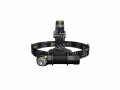Nitecore Stirn- und Taschenlampe HC33 Schwarz, Einsatzbereich