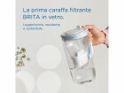 BRITA Tischwasserfilter Model One Hellblau, Kapazität