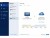 Bild 2 Acronis Cyber Protect Home Office Premium Box, Subscr. 3