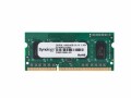 Synology RAM 4GB Memory