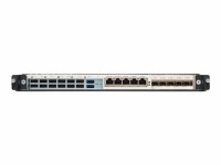 Cisco NCS 2015 External Connections Unit