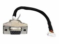 Shuttle VGA-PORT-EXTENSION FOR DS81 Mit Hilfe des Adapters