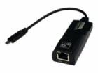 EXSYS Netzwerk-Adapter EX-1318 1Gbps USB Typ-C, Schnittstellen