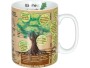 Könitz Kaffeetasse Wissensbecher Bäume 490 ml , 1 Stück