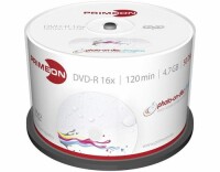 Primeon - Photo-on-disc ultragloss