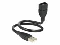 DeLock Delock USB2.0-Kabel Shapecable A-A: