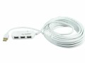 ATEN Technology Aten USB-Hub UE2120H, Stromversorgung: USB, Anzahl Ports: 3