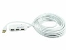 ATEN Technology Aten USB-Hub UE2120H, Stromversorgung: USB, Anzahl Ports: 3