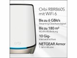 NETGEAR Orbi 860 Serie Tri-Band WiFi 6-Router, Anwendungsbereich