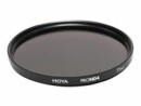 Hoya Graufilter Pro ND4 82 mm, Objektivfilter Anwendung