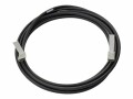 HPE - Direct Attach Cable