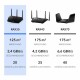 Bild 5 Nighthawk RAX30 Router WiFi 6 Dual-Band, bis 2.4GBit/s, 5-Stream