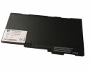 Vistaport Akku für HP EliteBook 740 G2/750 G2, Akkutyp