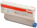 OKI Toner 46443103 Cyan, Druckleistung Seiten: 10000 ×