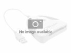 Dell DUAL SD-CARDREADER FOR G13 BLADE SERVER
