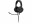 Bild 12 Corsair Headset Virtuoso Pro Carbon, Audiokanäle: Stereo