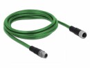 DeLock Netzwerk Kabel M12 4 Pin D-kodiert