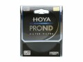 Hoya Graufilter Pro ND500 – 58 mm, Objektivfilter Anwendung