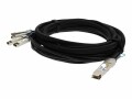 OEM/Compatible Cisco Compatible Direct Attach Copper Breakout Cable 40G