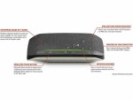 Poly Sync 10-M - Speakerphone hands-free - wired