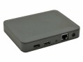 Silex Geräteserver Gigabit LAN USB3.0 DS-600, Übertragungsart