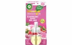 Air Wick Duftstecker Nachfüller, Raspberry Rose Splash 19ml