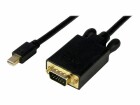 STARTECH .com 3m Mini DisplayPort auf VGA Kabel - mDP