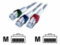 R&M - Patch cable - RJ-45S (M) to RJ-45S